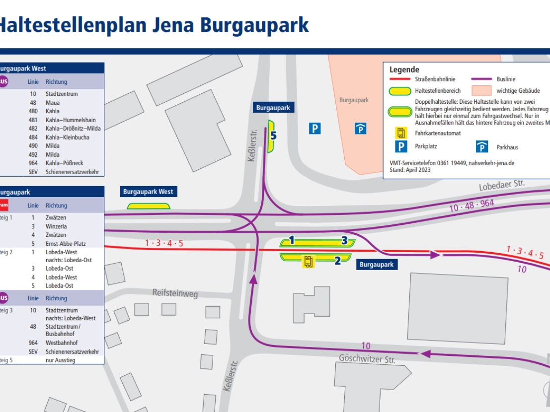 Haltestellenumgebungsplan Jena Burgaupark