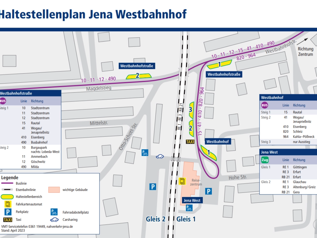 Haltestellenumgebungsplan Westbahnhof