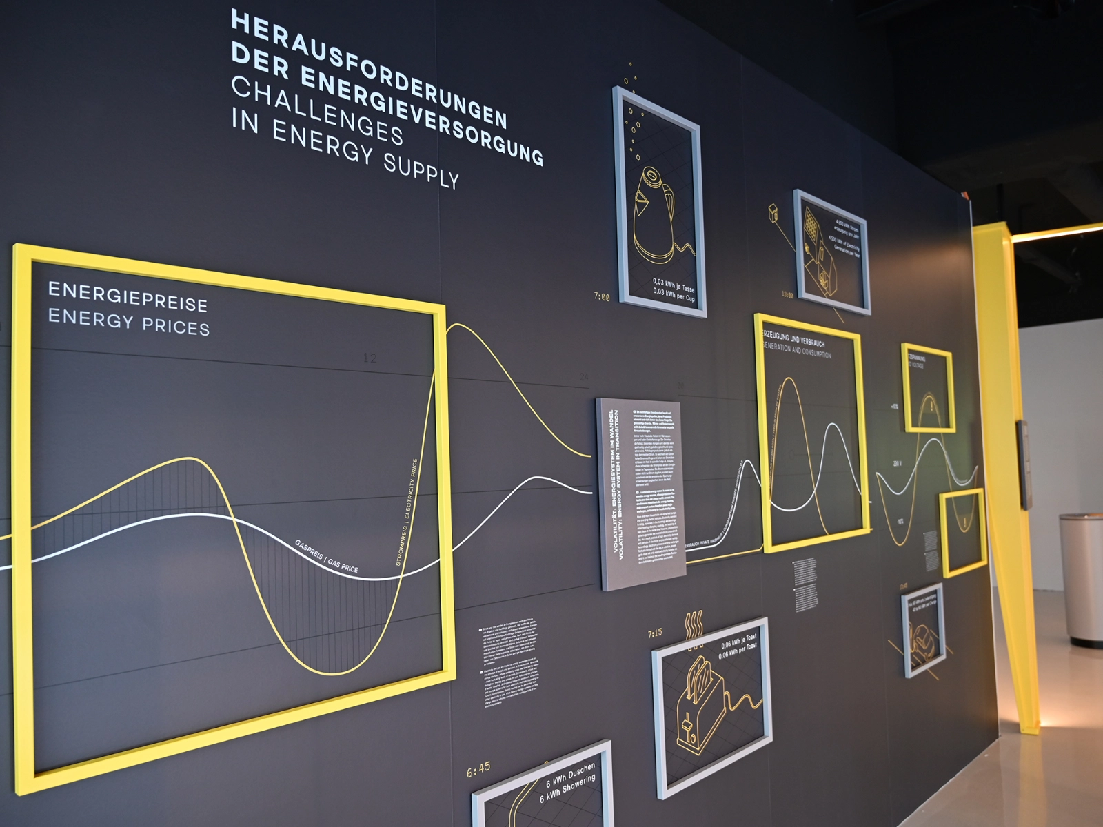 Ausstellung ENERGIE – WAS UNS BEWEGT