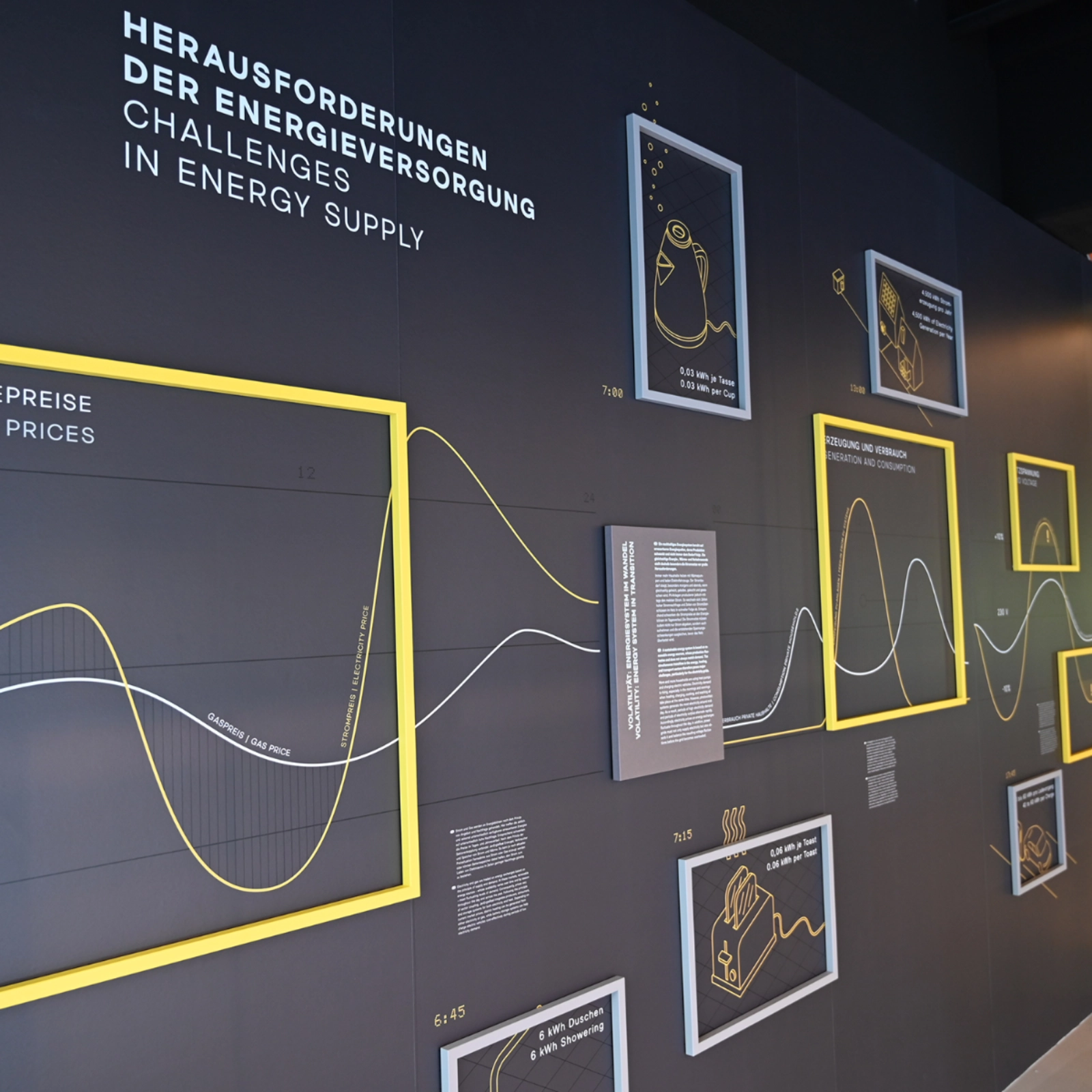 Ausstellung ENERGIE – WAS UNS BEWEGT