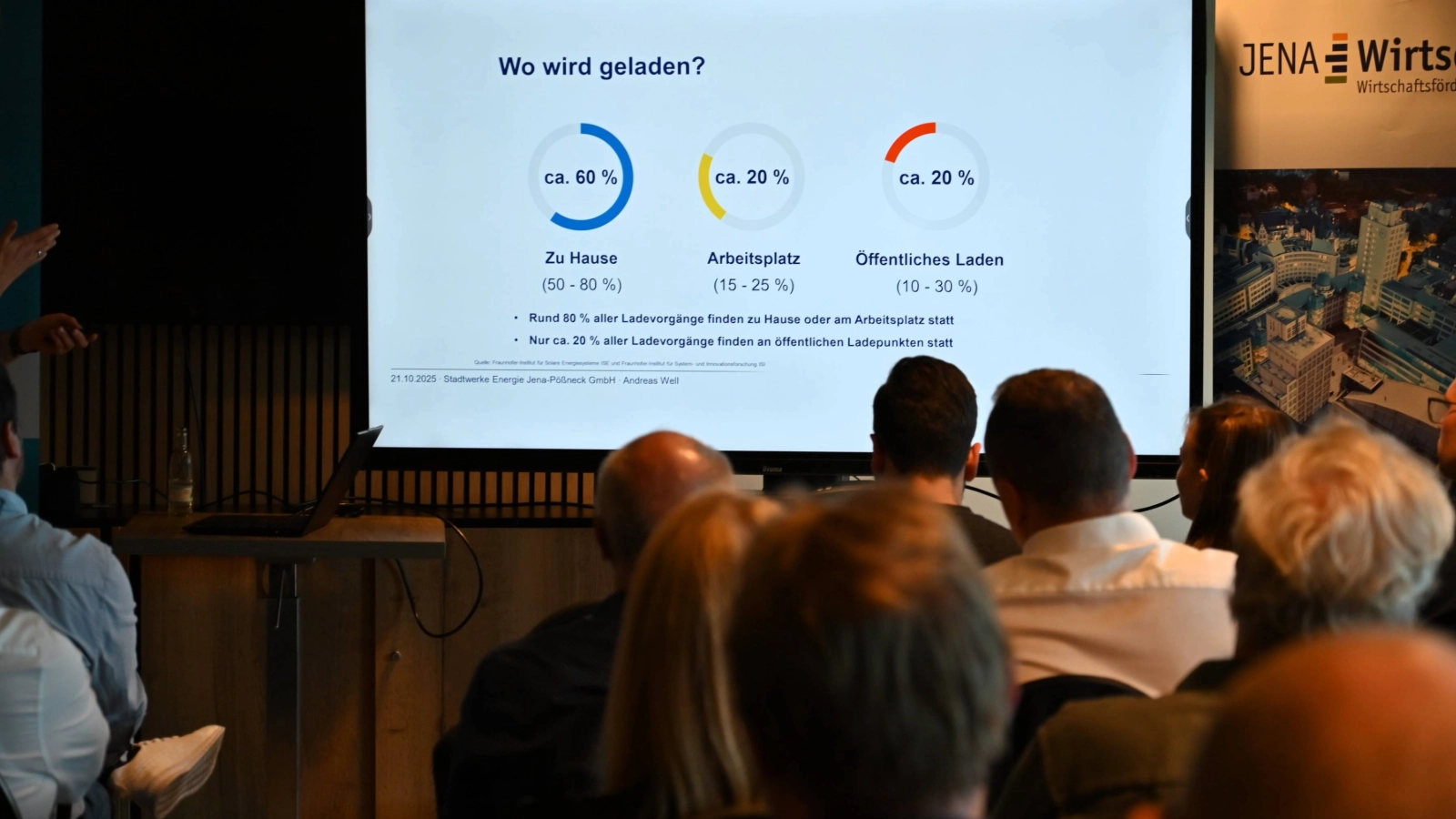 Wo werden E-Autos in Jena geladen? Eines vieler Themen bei der Veranstaltung "Elektromobilität als Standortvorteil: Wirtschaftlich fahren, attraktiv bleiben"