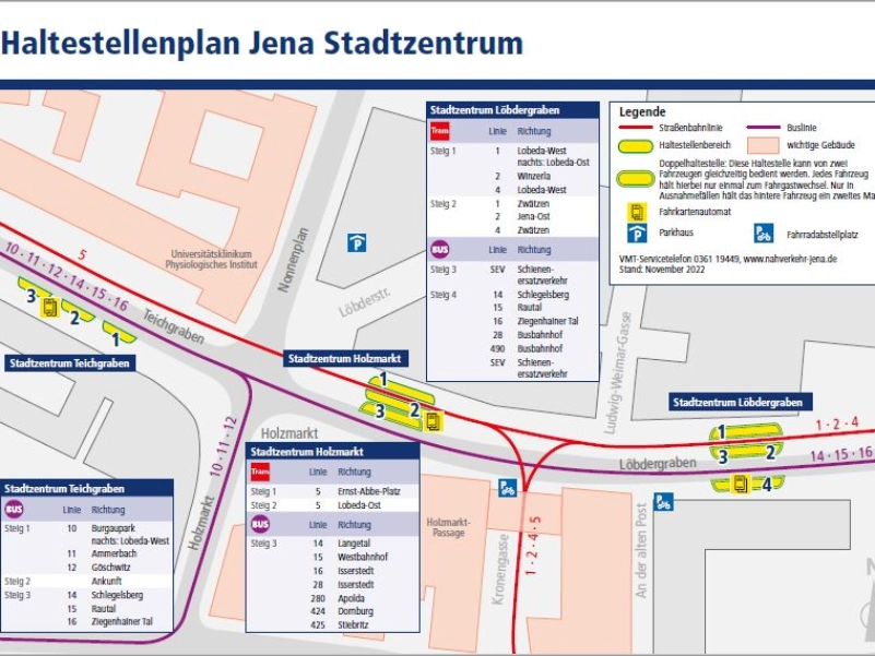 Haltestellenumgebungsplan Stadtzentrum Vorschau